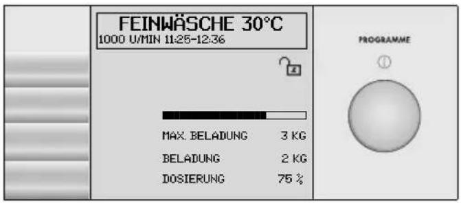 FEINWÄSCHE 30°C 1000 U/MIN 11:25-12:36 MAX. BELADUNG 3 KG BELADUNG 2 KG DOSIERUNG 75 % PROGRAMME