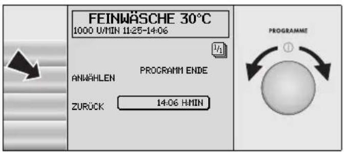 FEINWÄSCHE 30°C 1000 U/MIN 11:25-14:06 ANMÄHLEN ZURÜCK PROGRAMM ENDE 14:06 H/MIN PROGRAMME