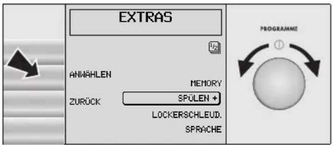 EXTRAS ANMÄHLEN MEMORY ZURÜCK SPÜLEN + LOCKERSCHLEUD. SPRACHE PROGRAMME