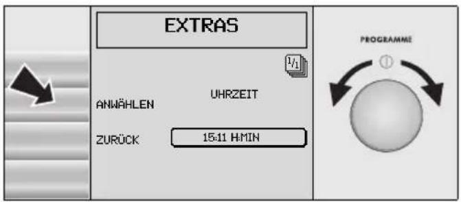 EXTRAS ANWÄHLEN UHRZEIT ZURÜCK 15:11 HMIN PROGRAMME