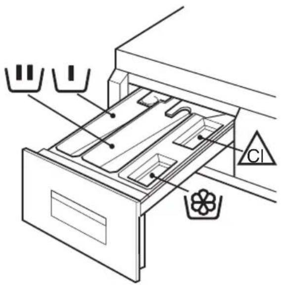 AEG Lavamat L 60610 - Schublade für Wasch- und Pflegemittel - 1