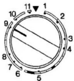 1 2 3 4 5 6 7 8 9 10 11