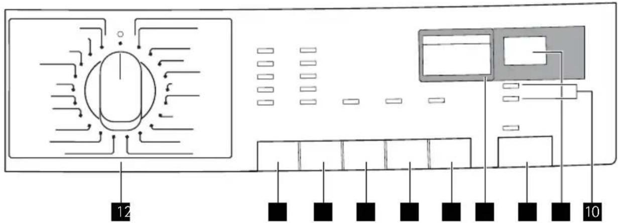 AEG Lavamat 5.0 - Bedienblende - 2