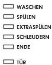 AEG Lavamat 5011 - Waschprogramm einstellen - 1