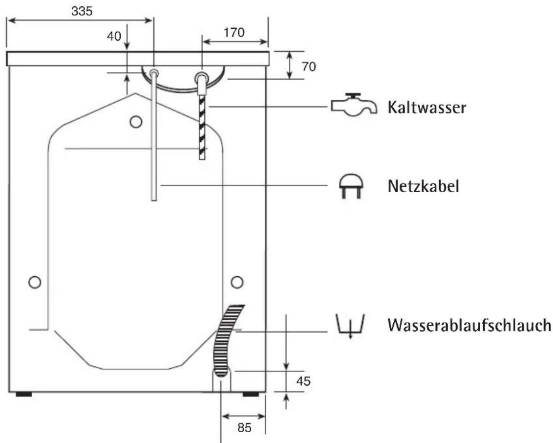 335 40 170 70 Kaltwasser Netzkabel Wasserablaufschlauch 45 85