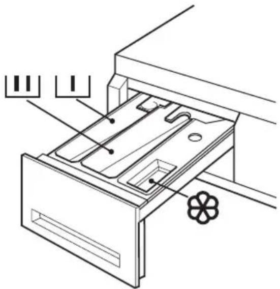 AEG Lavamat 5011 - Schublade für Wasch- und Pflegemittel - 1