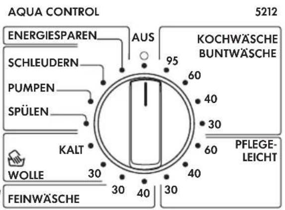 AQUA CONTROL 5212 ENERGIESPAREN SCHLEUDERN PUMPEN SPÜLEN KALT WOLLE FEINWÄSCHE AUS KOCHWÄSCHE BUNTWÄSCHE 95 60 40 30 60 PFLEGE- LEICHT 30 30 40 30