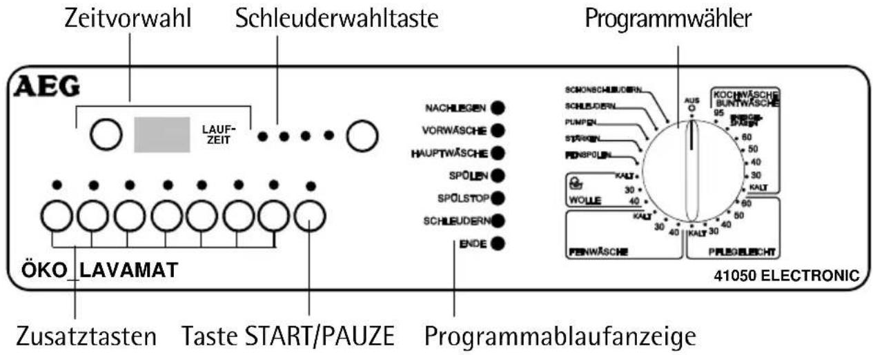 Zeitvorwahl Schleuderwahltaste Programmwähler AEG LAUF-ZEIT NACHLEGEN VORWÄSCHE HAUPTWÄSCHE SPÖLEN SPÖLSTOP SCHLEUDERN ENDE ÖKO LAVAMAT Zusatztasten Taste START/PAUZE Programmablaufanzeige 41050 ELECTRONIC