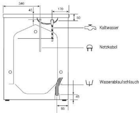 340 40 170 50 Kaltwasser Netzkabel Wasserablaufschlauch 45 85