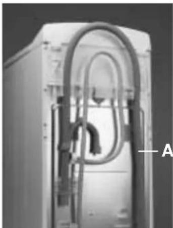 WHIRLPOOL AWT 5109 - Wichtig: - 1