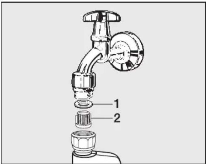 MIELE W 3244 WPS - Wassereinlaufsieb reinigen - 1