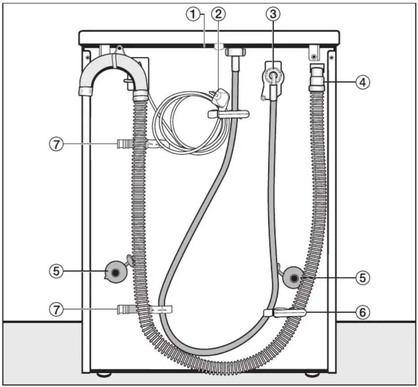MIELE W 3105 - Vorderansicht - 2