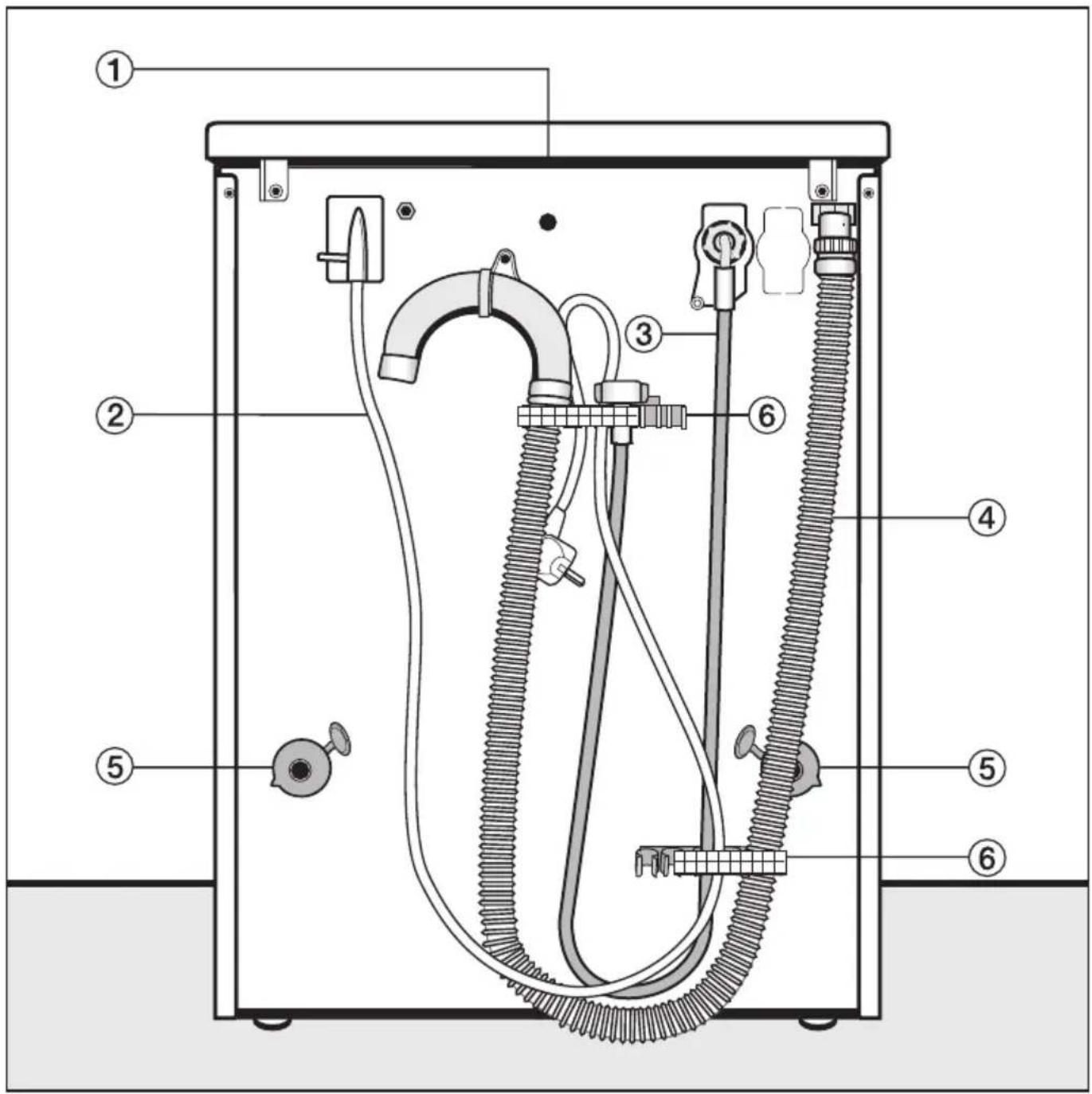 MIELE Novotronic W 307 - Vorderansicht - 2