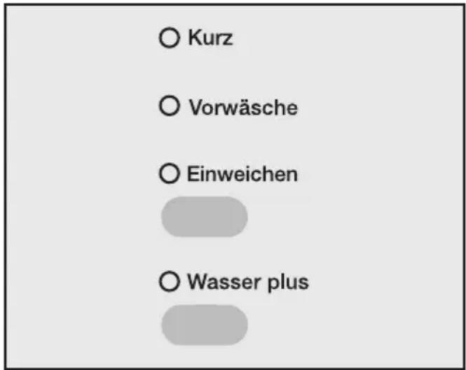 ○ Kurz ○ Vorwäsche ○ Einweichen ○ Wasser plus