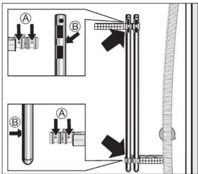 MIELE Novotronic W 307 - Aufstellen und Anschließen - 2