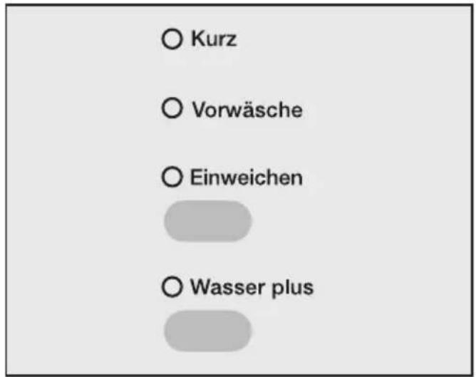 ○ Kurz ○ Vorwäsche ○ Einweichen ○ Wasser plus