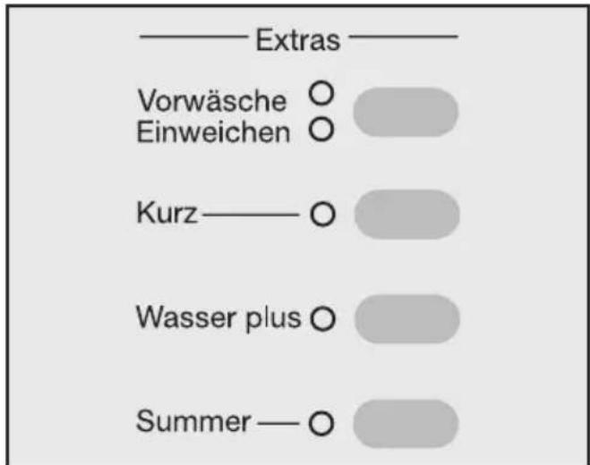 MIELE Softtronic W 297 WPM - So waschen Sie richtig - 1