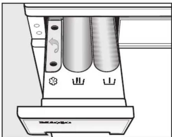 MIELE Softtronic W 2839 WPM - Zu viel Waschmittel bewirkt, - 1