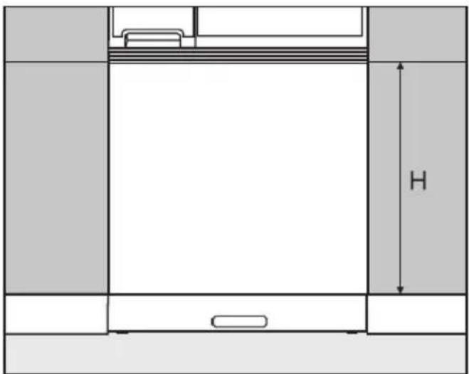 MIELE Softtronic W 2839 WPM - Maß der Frontplatte - 1