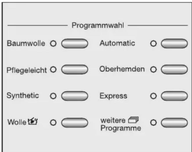 Programmwahl Baumwolle ○ Automatic ○ Pflegeleicht ○ Oberhemden ○ Synthetic ○ Express ○ Wolle 📋 weitere Programme ○