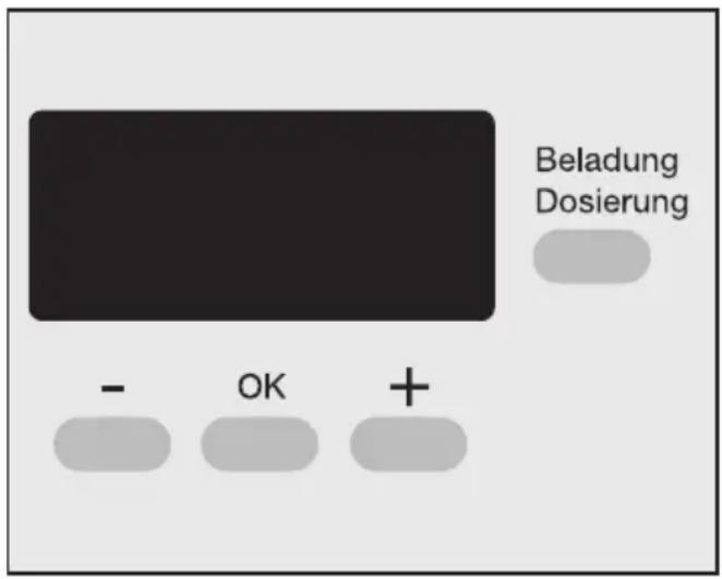 Beladung Dosierung - OK +