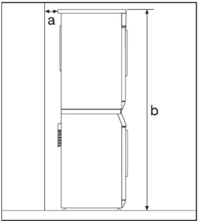 a b