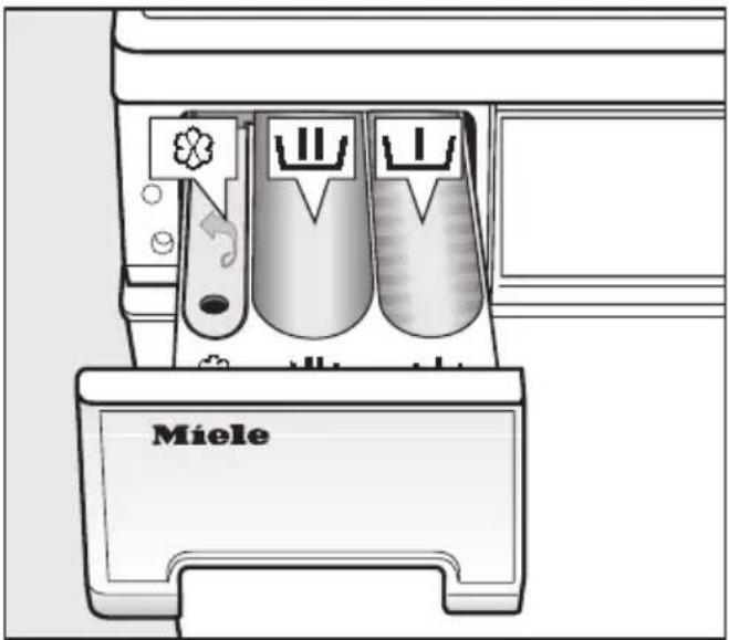 MIELE W 2663 - ⑤ Waschmittel zugeben - 2