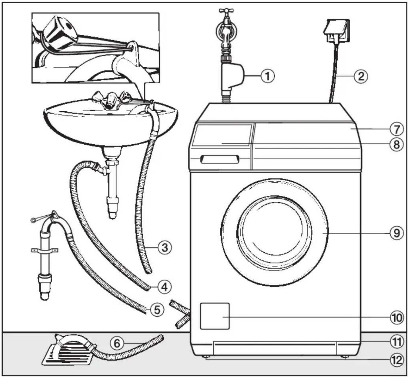 MIELE Softtronic W 2597 WPS - Vorderansicht - 1