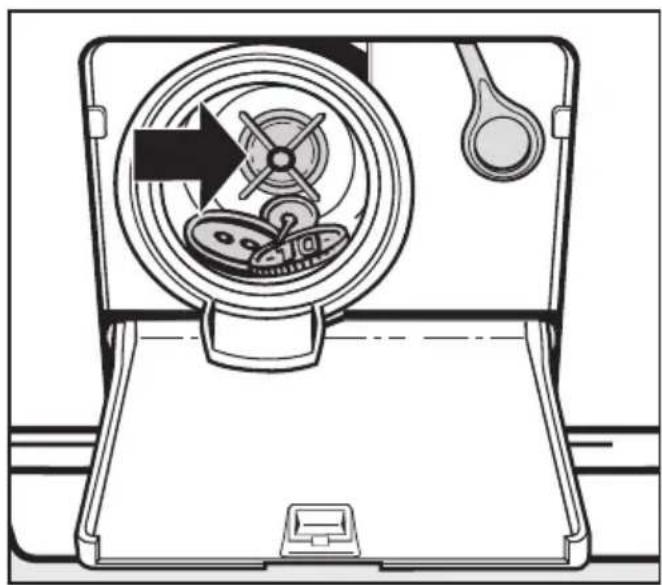 MIELE Softtronic W 2597 WPS - Störungshilfen - 2