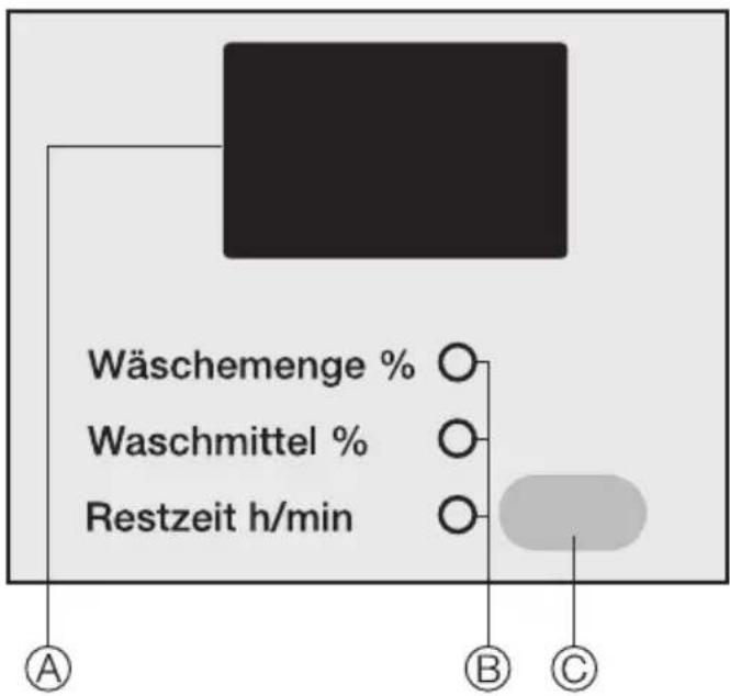 MIELE Softtronic W 2597 WPS - Bedienungsblende - 2