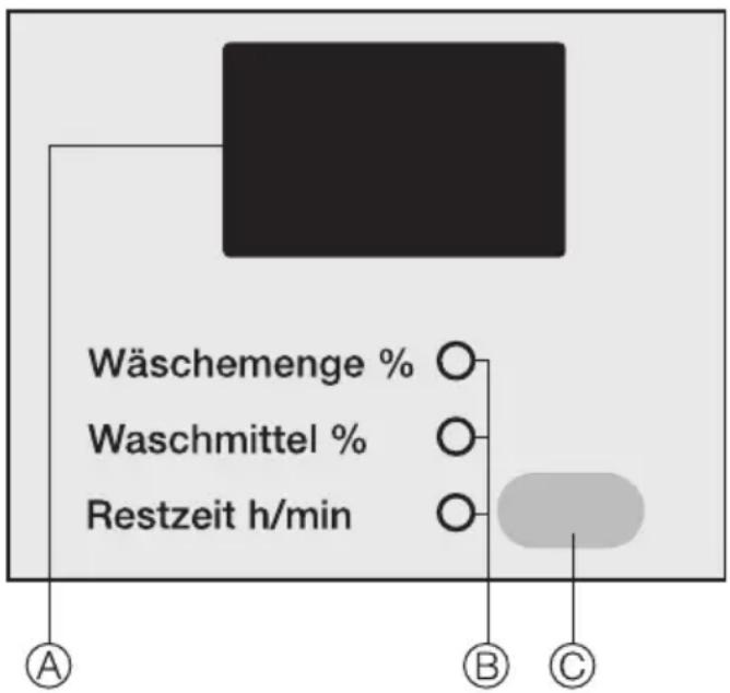 MIELE Softtronic W 2587 WPS - Bedienungsblende - 2