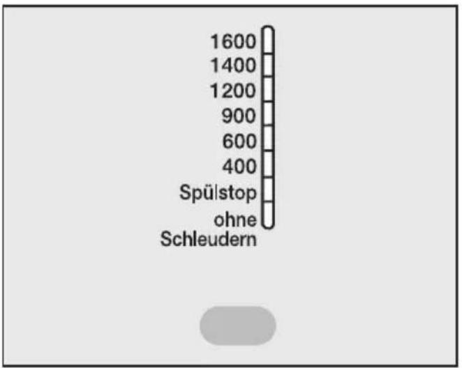 1600 1400 1200 900 600 400 Spülstop ohne Schleudern