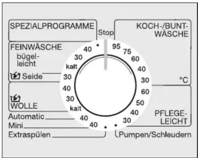 SPEZIALPROGRAMME Stop KOCH-/BUNT- WÄSCHE FEINWÄSCHE bügel- leicht Seide 30 kalt 40 30 kalt 40 30 kalt 40 30 kalt 40 30 kalt 40 30 kalt 40 30 kalt 40 30 kalt 40 30 kalt 40 30 kalt 40 30 kalt 40 30 kalt 40