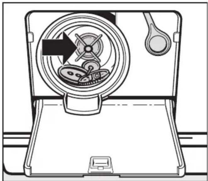 MIELE Softtronic W 2623 WPS - Störungshilfen - 2