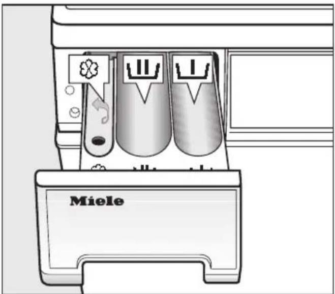 MIELE Softtronic W 2623 WPS - ⑤ Waschmittel zugeben - 2