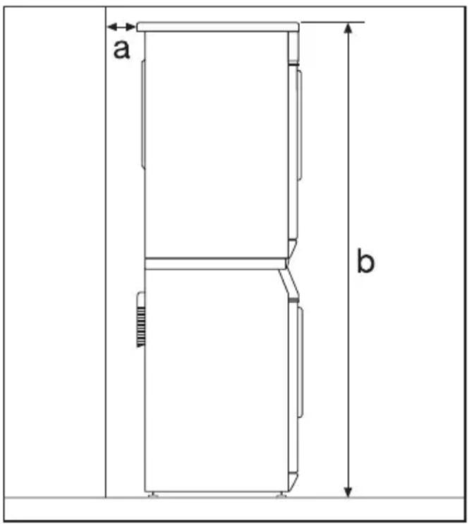 a b
