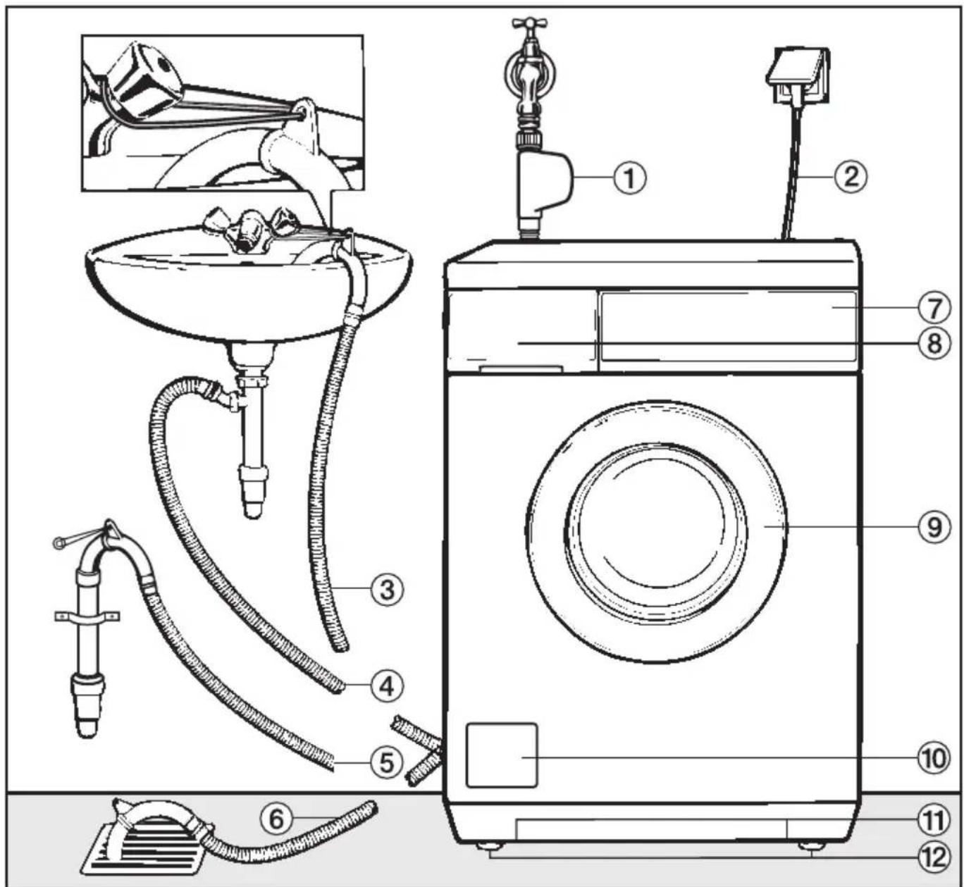 MIELE Softtronic W 2623 WPS - Vorderansicht - 1