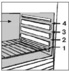 1 2 3 4