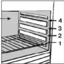 1 2 3 4