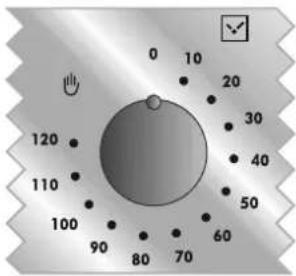 0 10 20 30 40 50 60 70 80 90 100 110 120