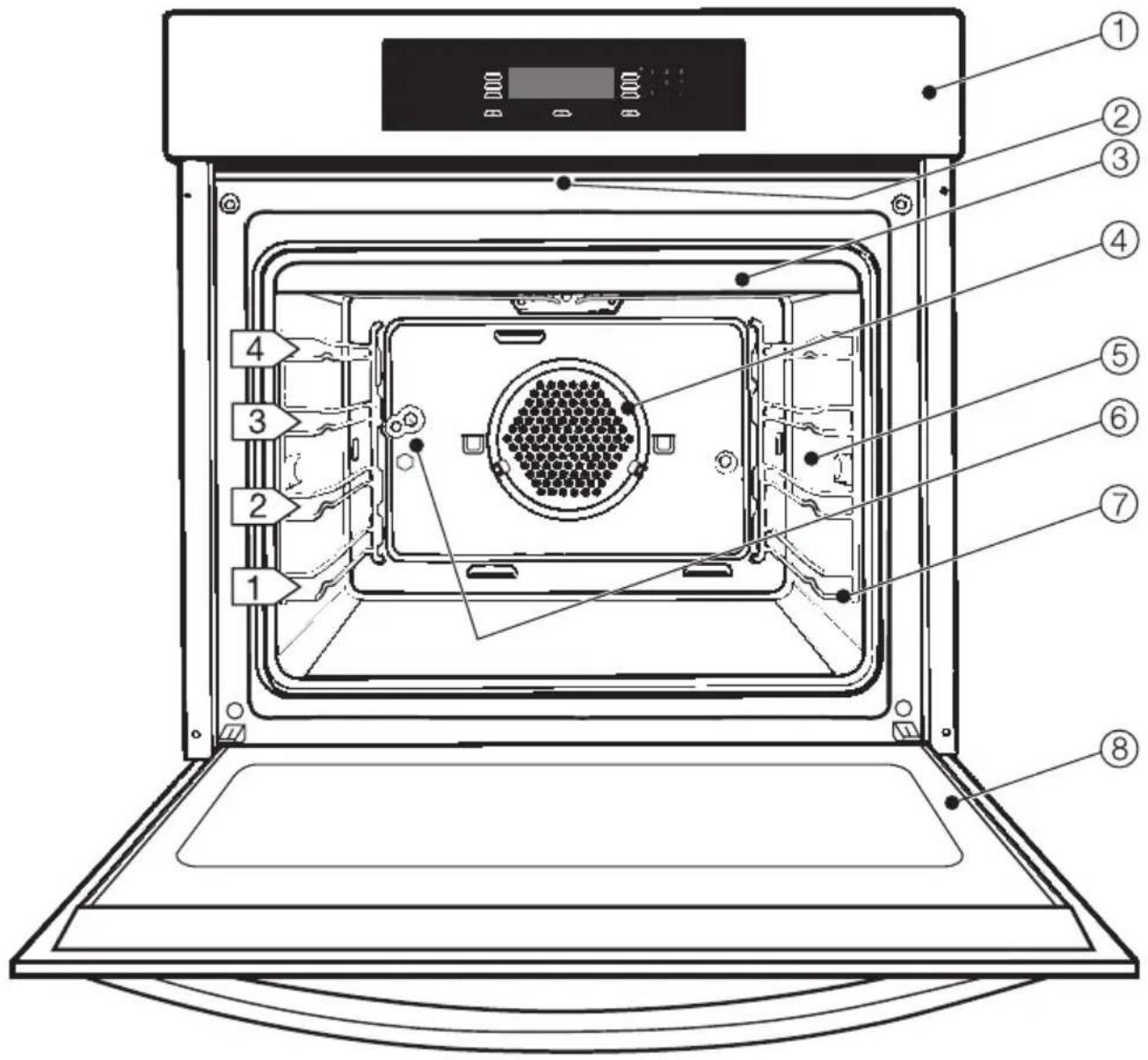 MIELE H 4680BP - Sprache 29 - 1