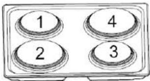 1 2 4 3