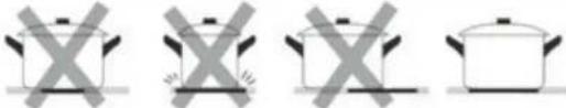 BOMANN EHBC 547 IX - Selecting appropriate cookware - 2