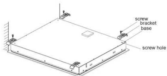 screw bracket base screw hole