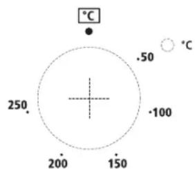 °C -50 °C 250 -100 200 150