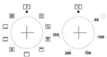 F °C -50 250 -100 200 150