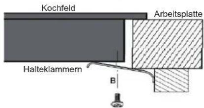 Kochfeld Arbeitsplatte Halteklammern B