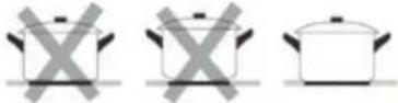 BOMANN EHBC 547 IX - Selecting appropriate cookware - 1