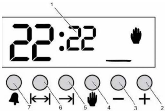 1 22:22 7 6 5 4 3 + 2
