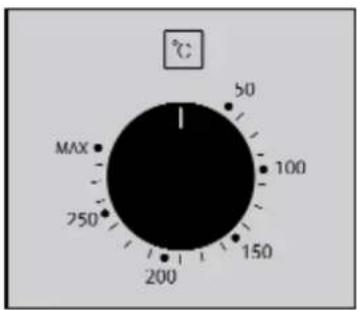 ℃ 50 MAX 250 200 150 100